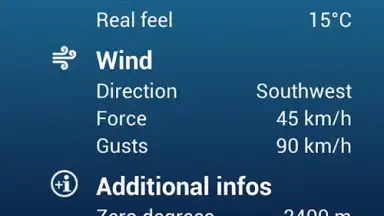 Погода Голландии скриншот 3