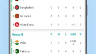 Asia Cup скриншот 5