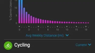Garmin Connect скриншот 7