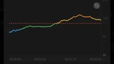 Mi Fitness (Xiaomi Wear) скриншот 8