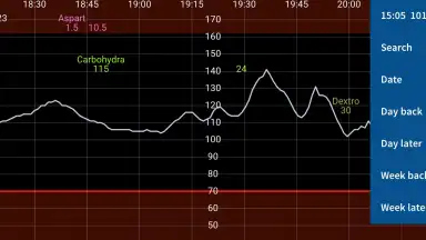 Juggluco скриншот 7