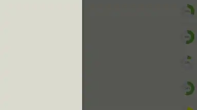 IPVanish - VPN скриншот 5