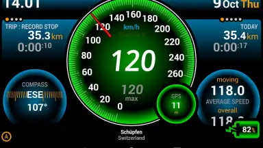 Ulysse Speedometer скриншот 11