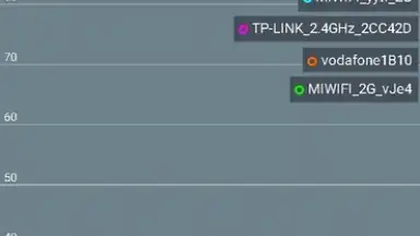 Wi-Fi Monitor скриншот 3