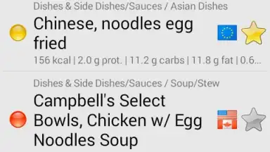 Calories! скриншот 1