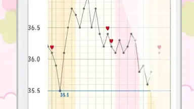 LadysCalendar Free (Period) скриншот 3