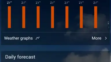 Digital Clock & World Weather скриншот 18