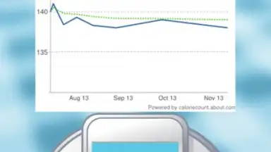 Calorie Counter скриншот 1