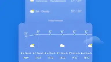 Weather - By Xiaomi скриншот 2