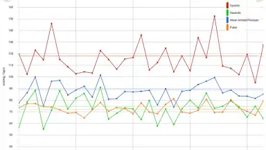 BP Log скриншот 8