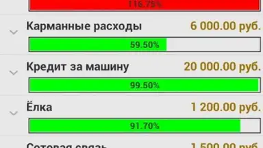 Family budget скриншот 3