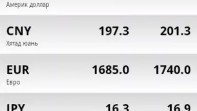 News.mn скриншот 3