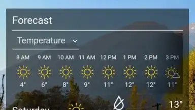 kashmir weather скриншот 2