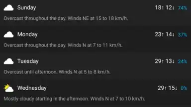 CARROT Weather скриншот 11