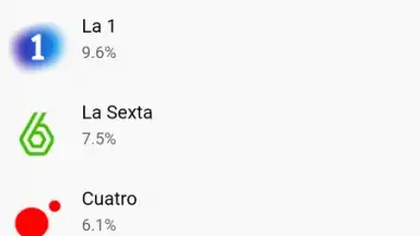 TV directo скриншот 2