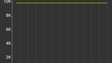 Accupedo Pedometer скриншот 6