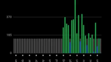 Garmin Connect скриншот 21