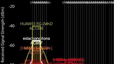 analiti - Speed & WiFi скриншот 8