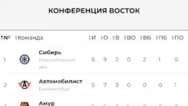 ХК Ак Барс скриншот 16