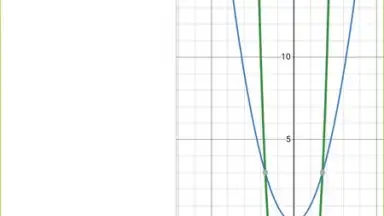 Desmos скриншот 1