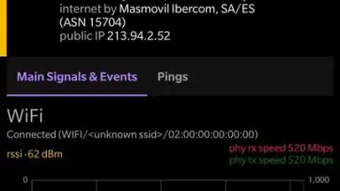 analiti - Speed & WiFi скриншот 3