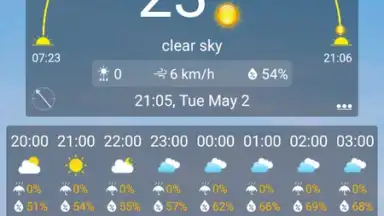 Weather Forecast скриншот 2