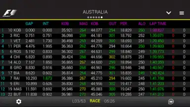 Official F1 ® App скриншот 13