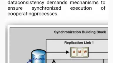 Operating System Concepts скриншот 6