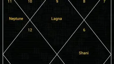 Hindu Calendar скриншот 13