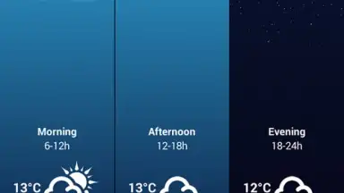 Погода Голландии скриншот 4