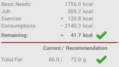 Calories! скриншот 7