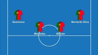 Football Squad Builder скриншот 5