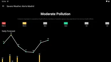 WeaSce Weather скриншот 5