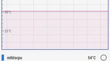 Simple System Monitor скриншот 10