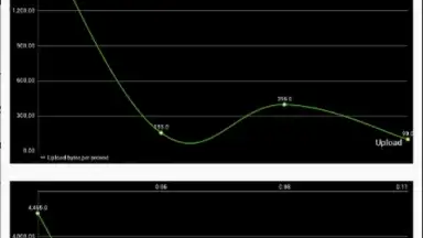 IPVanish - VPN скриншот 7