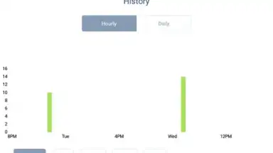 IQAir AirVisual скриншот 9
