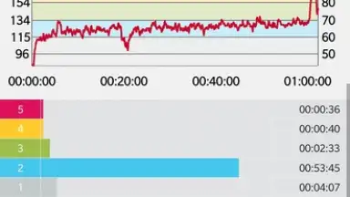 Polar Flow скриншот 1