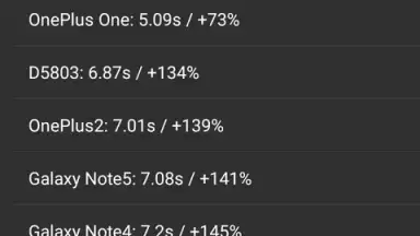 DiscoMark Benchmark скриншот 2
