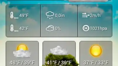 Cute Weather Widget скриншот 4