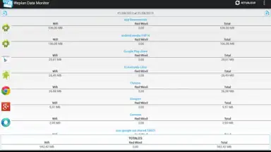 Weplan Data Monitor скриншот 1