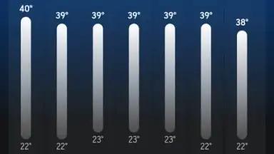 AccuWeather скриншот 6