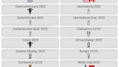 World Football Simulator скриншот 20