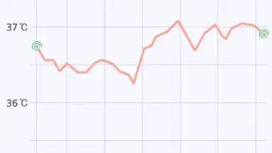 Period Diary Supreme Lite скриншот 1