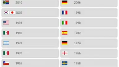 World Football Simulator скриншот 22