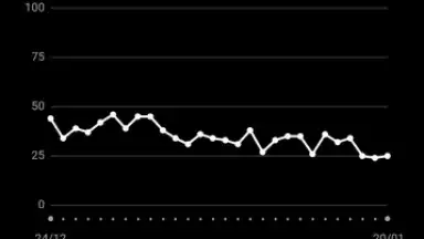 Garmin Connect скриншот 4