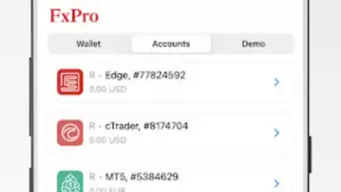 FxPro Direct скриншот 2