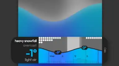 Glance Weather скриншот 2