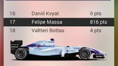 Official F1 ® App скриншот 6