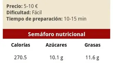 Recetas скриншот 7