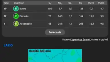 ilMeteo скриншот 3